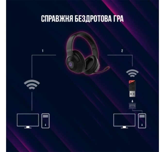 Навушники Lorgar Noah 701 Black (LRG-GHS701)