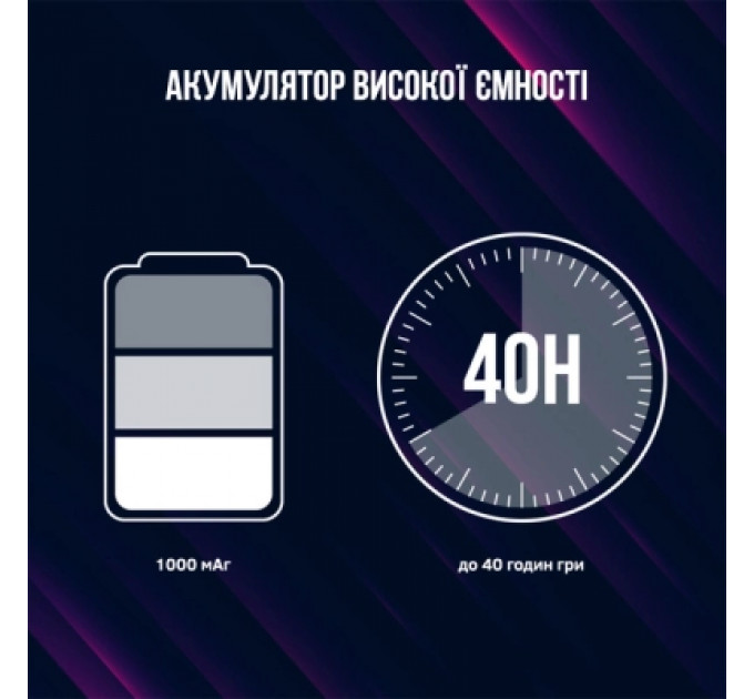 Навушники Lorgar Noah 701 Black (LRG-GHS701)