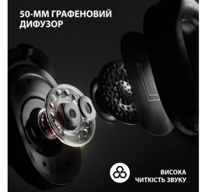 Навушники Logitech G Pro X 2 Lightspeed Wireless White (981-001269)