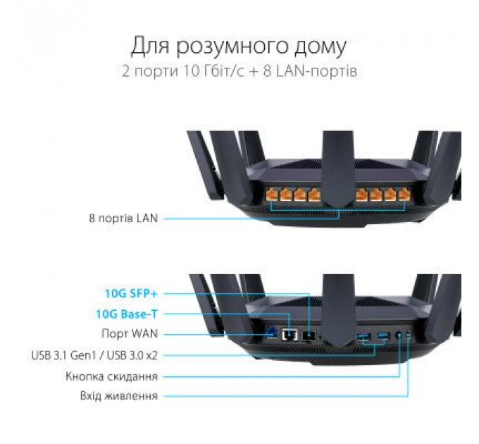 Маршрутизатор ASUS RT-AX89X AX6000 (RT-AX89X)