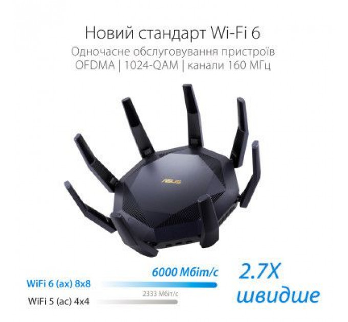 Маршрутизатор ASUS RT-AX89X AX6000 (RT-AX89X)