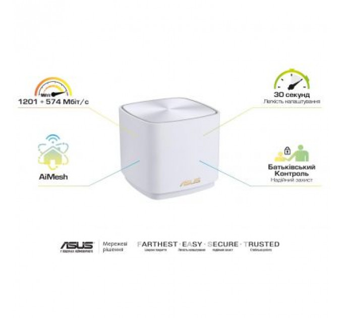 Маршрутизатор ASUS ZenWiFi XD4 1PK white (XD4-1PK-WHITE)