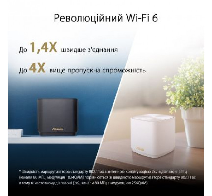 Маршрутизатор ASUS ZenWiFi XD4 1PK white (XD4-1PK-WHITE)