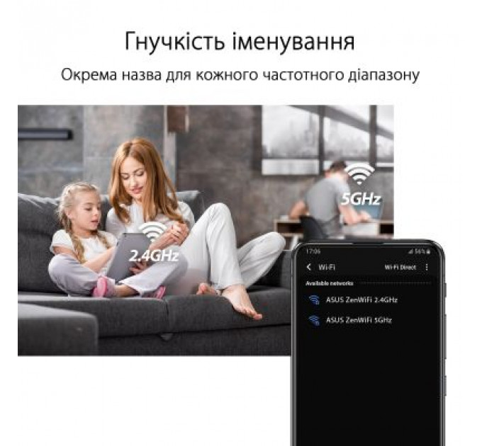 Маршрутизатор ASUS ZenWiFi XD4 1PK white (XD4-1PK-WHITE)