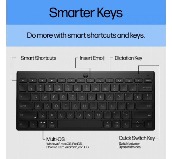 Клавіатура HP 350 Compact Multi-Device Bluetooth UA Black (692S8AA)