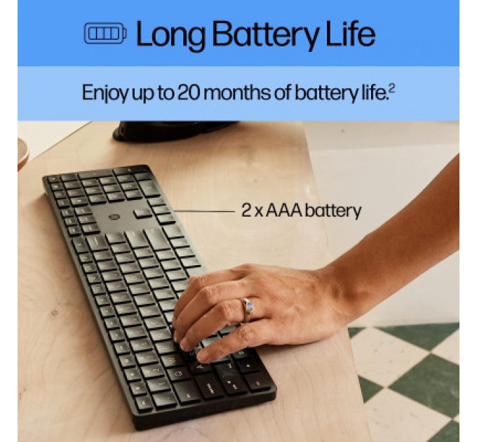 Клавіатура HP 450 Programmable Wireless UA Black (4R184AA)