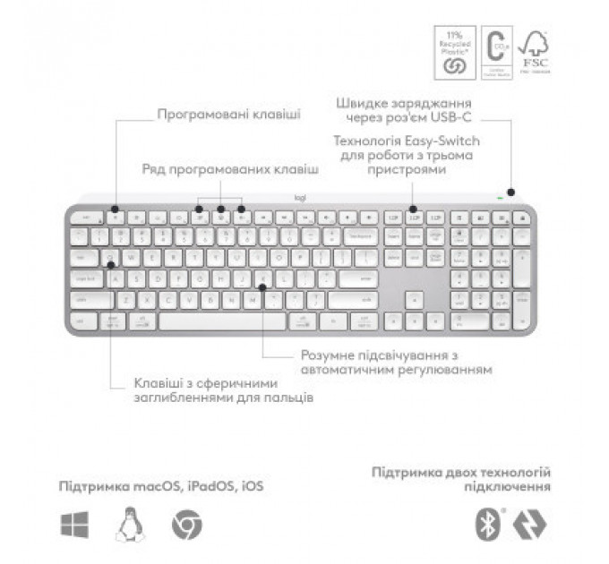 Клавіатура Logitech MX Keys S Wireless UA Pale Grey (920-011588)