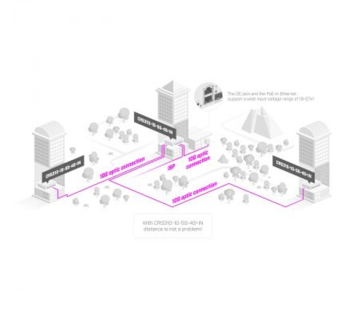 Тестер кабельний RJ-45 + USB Merlion (M726ATUSB)
