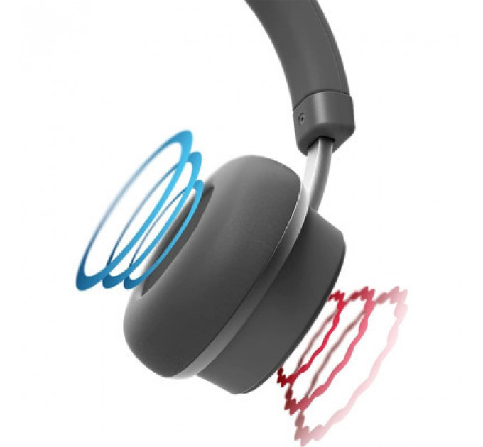 Навушники Koss CS340iBT QZ Over-Ear Wireless (197196.101)