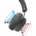 Навушники Koss CS340iBT QZ Over-Ear Wireless (197196.101)