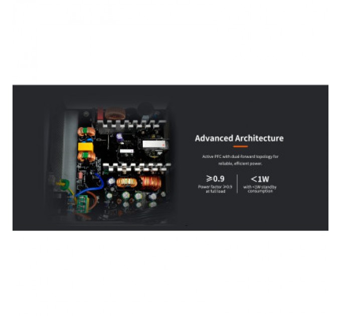 PcCooler Блок живлення PcCooler 750W (KF750)