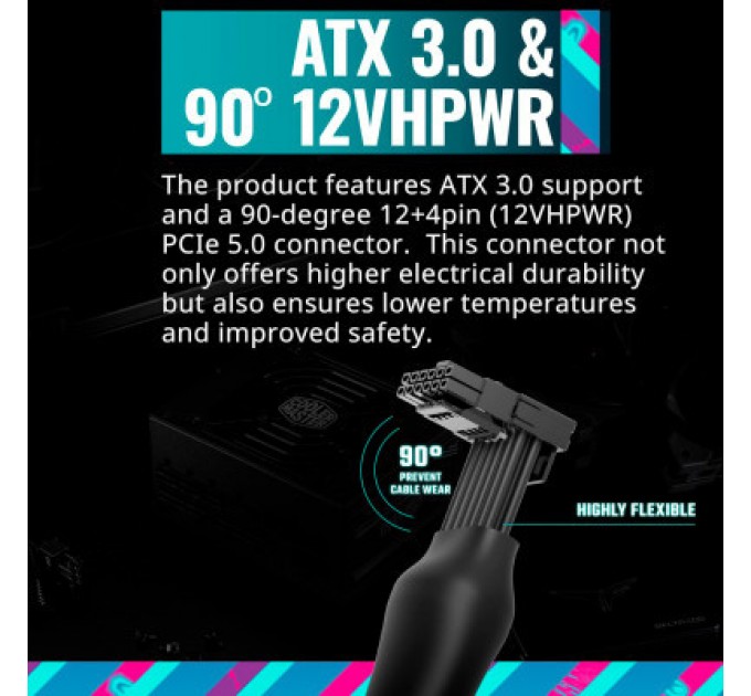 CoolerMaster Блок живлення CoolerMaster 850W (MPY-8501-SFHAGV-3EU)