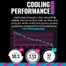 COOLER MASTER Кулер до корпусу CoolerMaster MFL-B4DW-16NP2-R2