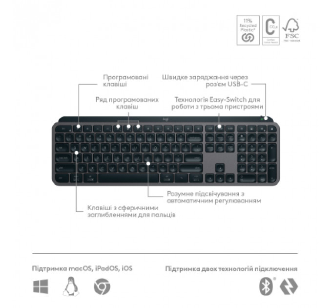 Клавіатура Logitech MX Keys S Plus Palmrest Wireless UA Graphite (920-011589)