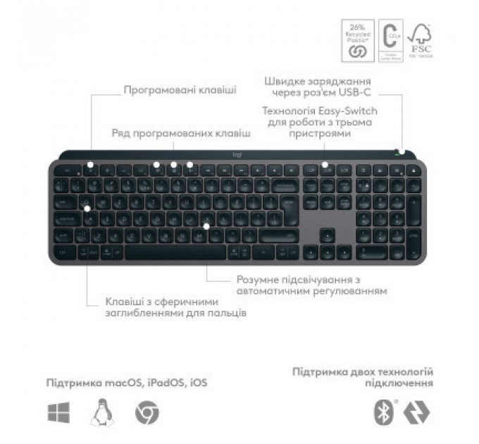 Клавіатура Logitech MX Keys S Wireless UA Graphite (920-011593)