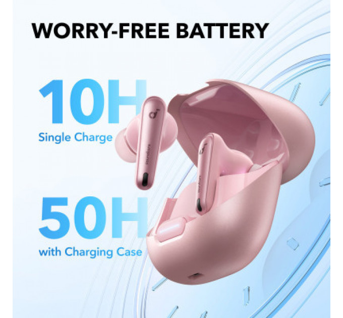 Навушники Anker SoundСore Liberty 4 NC Pastel Pink (A3947G51)