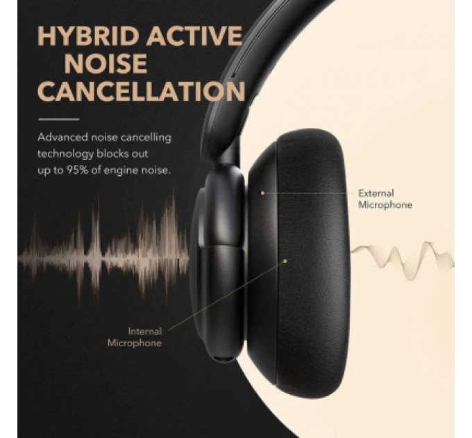 Навушники Anker SoundСore Life Q30 Black (A3028011)