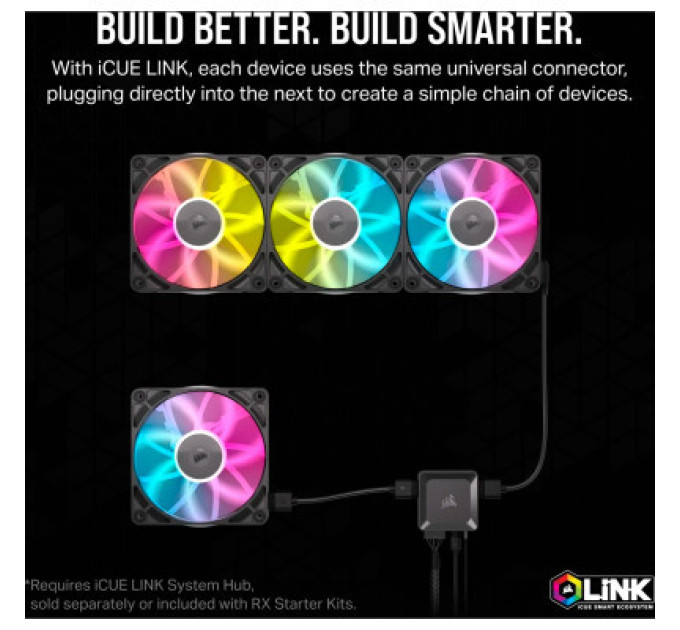 Corsair Кулер до корпусу Corsair iCUE Link RX120 RGB PWM White Triple Pack (CO-9051022-WW)