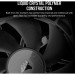 Corsair Кулер до корпусу Corsair iCUE Link RX140 PWM Dual Pack (CO-9051012-WW)