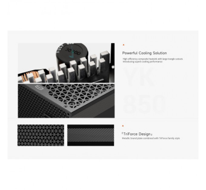 PcCooler Блок живлення PcCooler 1000W (YK1000)