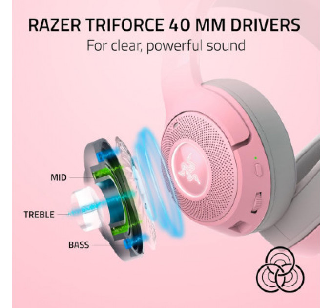 Навушники Razer Kraken Kitty V2 Bluetooth Quartz (RZ04-04860100-R3M1)