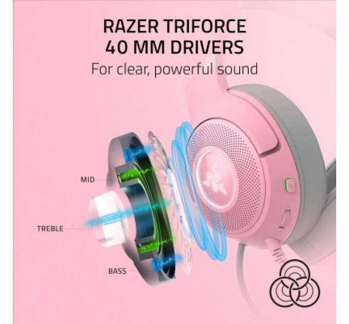 Навушники Razer Kraken Kitty V2 Quartz (RZ04-04730200-R3M1)