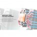 ID-Cooling Кулер до процесора ID-Cooling SE-206-XT White