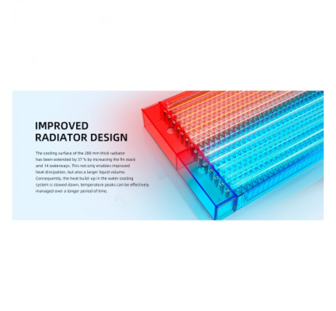 ID-Cooling Система рідинного охолодження ID-Cooling FX280 White