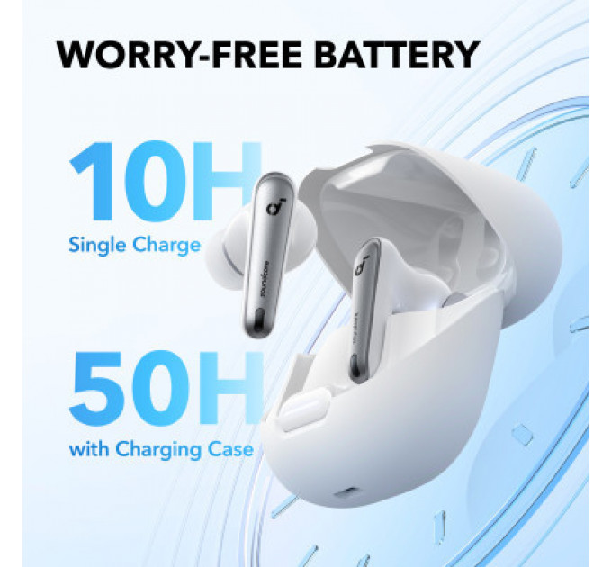 Навушники Anker SoundСore Liberty 4 NC Clear White (A3947G21)