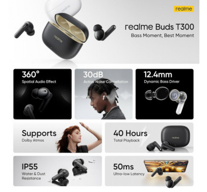 Навушники realme Buds T300 Youth White (631209000026)