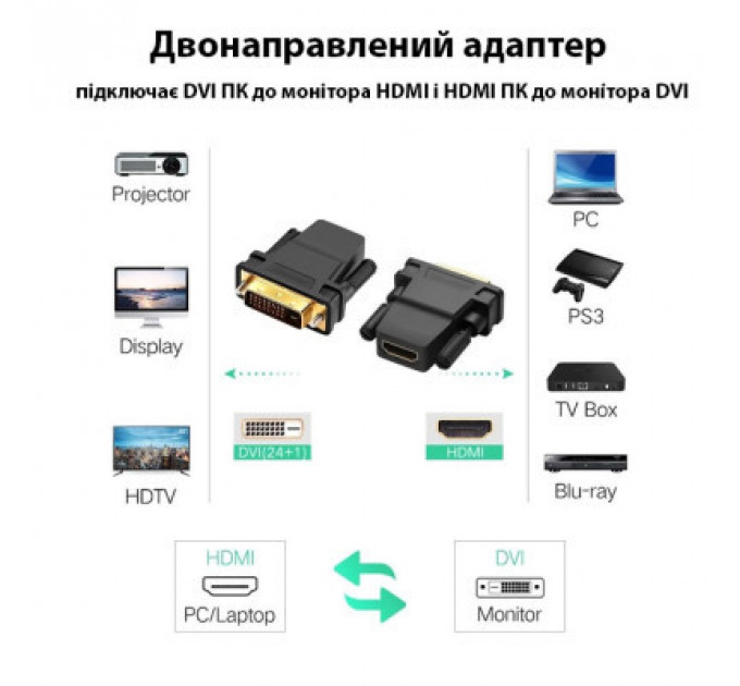 Перехідник DVI-D (24+1) male to HDMI female 1080p ST-Lab (U-994)