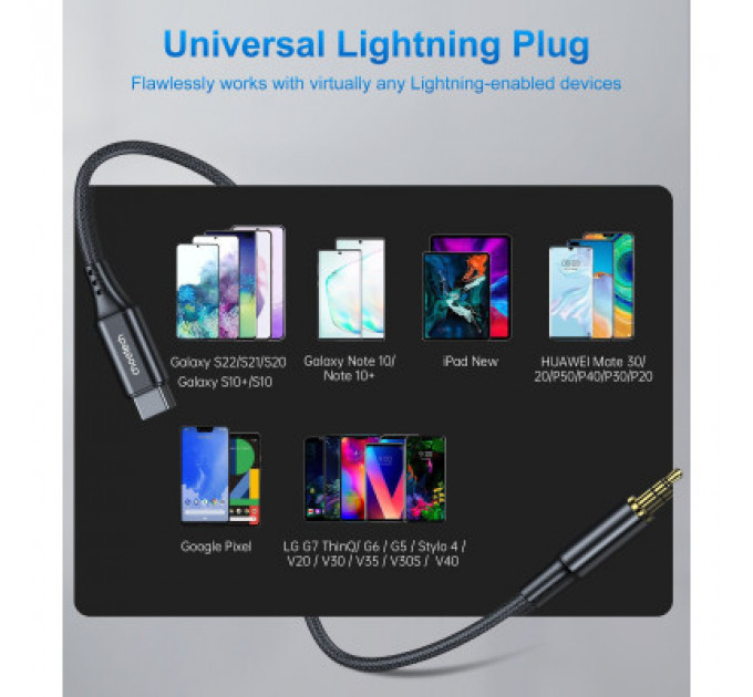 Перехідник USB-C to jack 3.5mm stereo audio (CDLA) 2.0m Choetech (AUX008-BK)