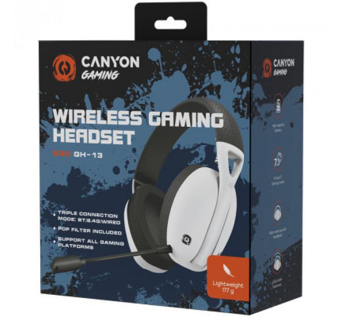Навушники Canyon GH-13 Ego Wireless Gaming 7.1 White (CND-SGHS13W)