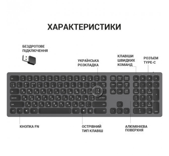 Клавіатура OfficePro SK1550 Wireless Black (SK1550B)