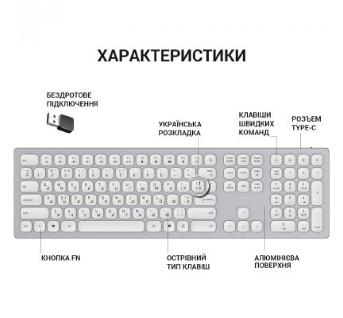 Клавіатура OfficePro SK1550 Wireless White (SK1550W)