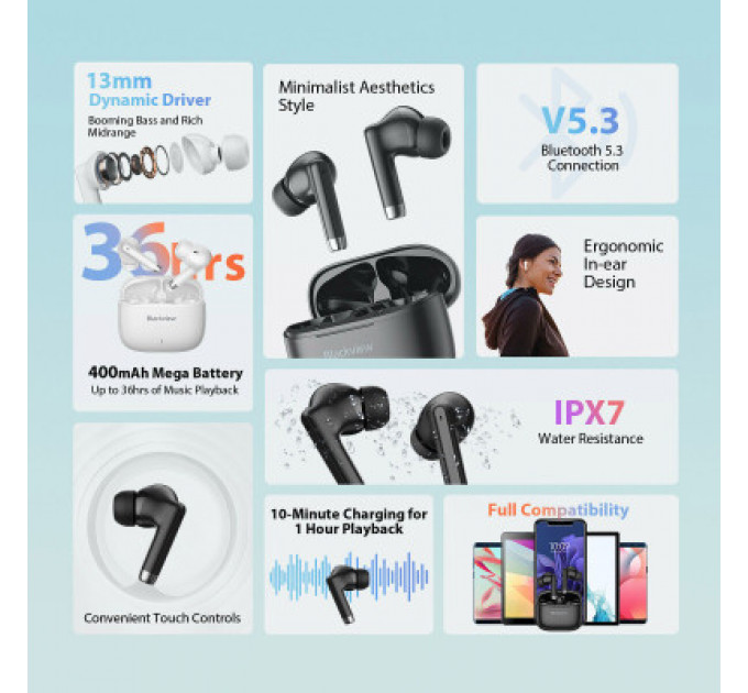 Навушники Blackview AirBuds 4 White (6931548312666)