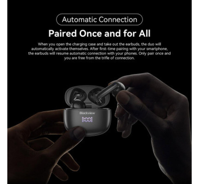 Навушники Blackview AirBuds 7 White (6931548310747)