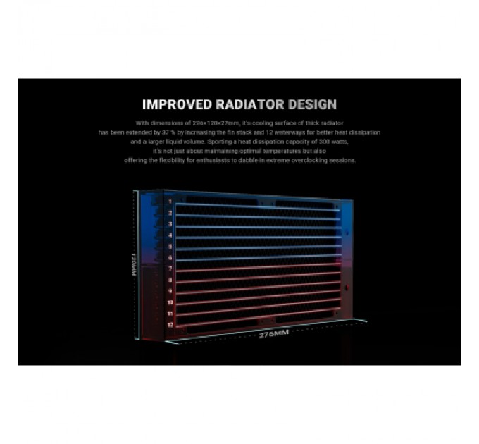 ID-Cooling Система рідинного охолодження ID-Cooling FX240 Pro