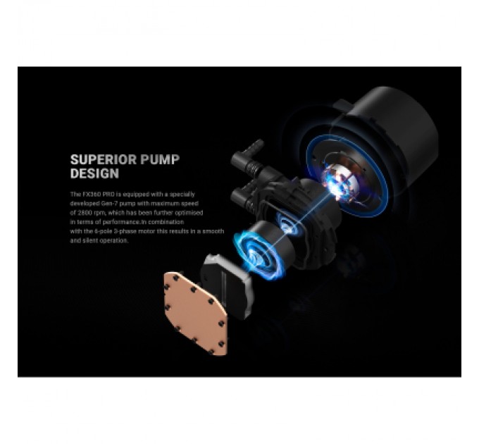 Система рідинного охолодження ID-Cooling FX360 Pro