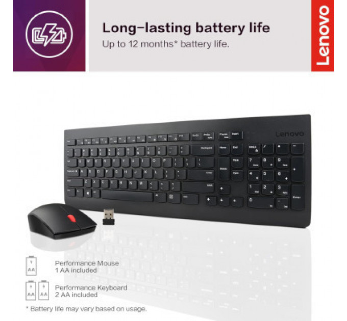 Комплект Lenovo 510 Combo Wireless UA Black (GX31D64836)