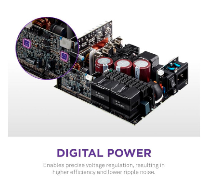 NZXT Блок живлення NZXT 1500W C Series (PA-5P1BB-EU)