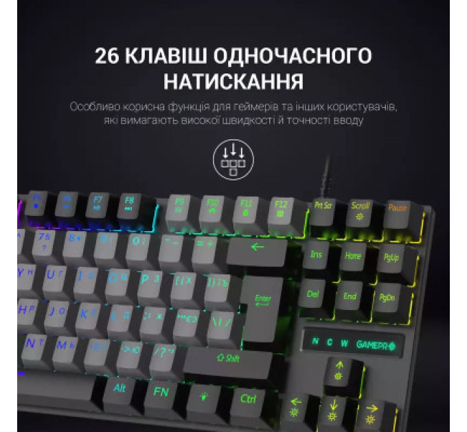 Клавіатура GamePro MK100B Blue Switch LED USB Black (MK100B)