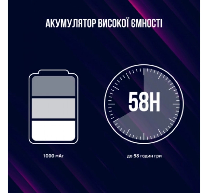 Навушники Lorgar Noah 500 Wireless Gaming Black (LRG-GHS500)