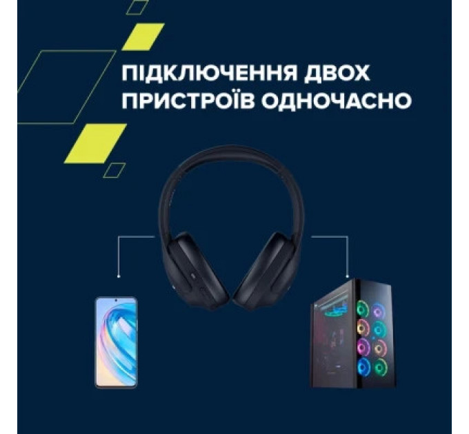 Навушники Canyon OnRiff 10 ANC Bluetooth Black (CNS-CBTHS10BK)