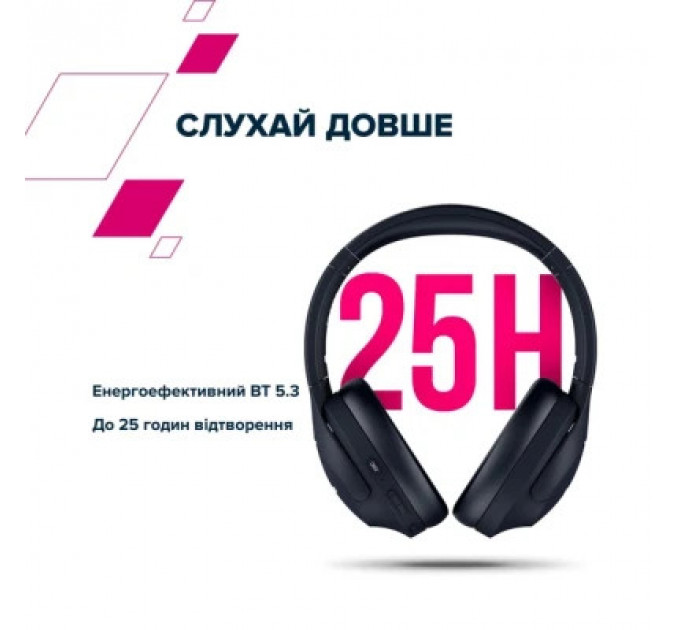 Навушники Canyon OnRiff 10 ANC Bluetooth Black (CNS-CBTHS10BK)