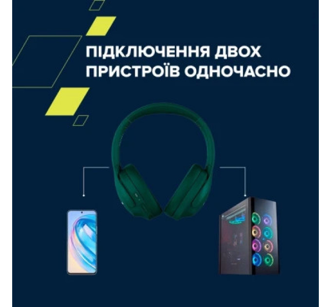 Навушники Canyon OnRiff 10 ANC Bluetooth Green (CNS-CBTHS10GN)