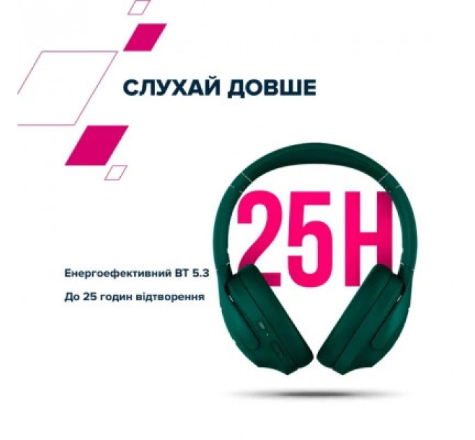 Навушники Canyon OnRiff 10 ANC Bluetooth Green (CNS-CBTHS10GN)