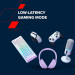Навушники Canyon OnRiff 10 ANC Bluetooth Purple (CNS-CBTHS10PU)
