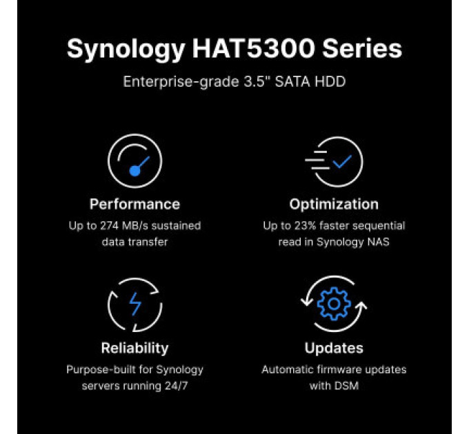Жорсткий диск для сервера Synology 3.5" 8TБ SATA 7200 (HAT5310-8T)