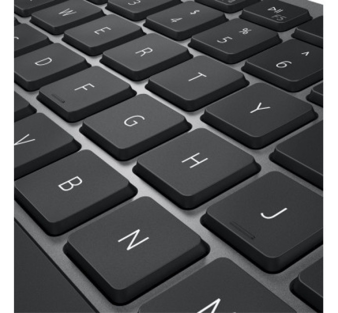 Клавіатура Dell Compact Multi-Device Wireless Keyboard KB740 RU (580-AKOZ)